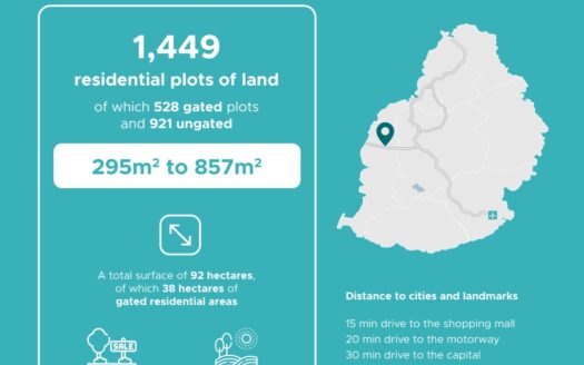 Lotissements Pierrefonds